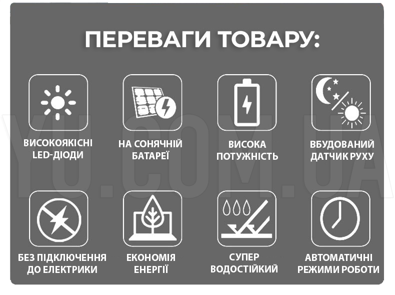 Вуличний ліхтар на сонячній батареї solar street light 180W R2 2VP COB With Remote Вуличний ліхтар на сонячній батареї solar street light 180W R2 2VP COB With Remote